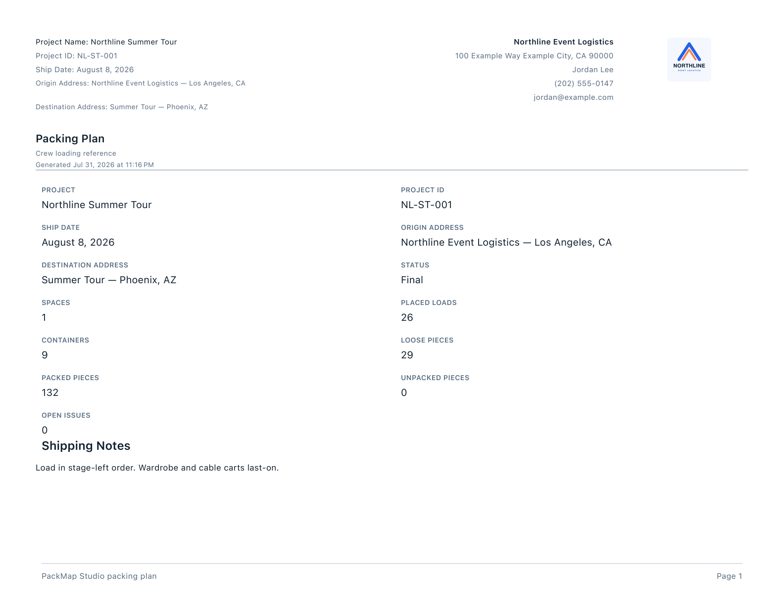 First page of the finalized Northline Summer Tour packing-plan PDF generated by PackMap Studio.