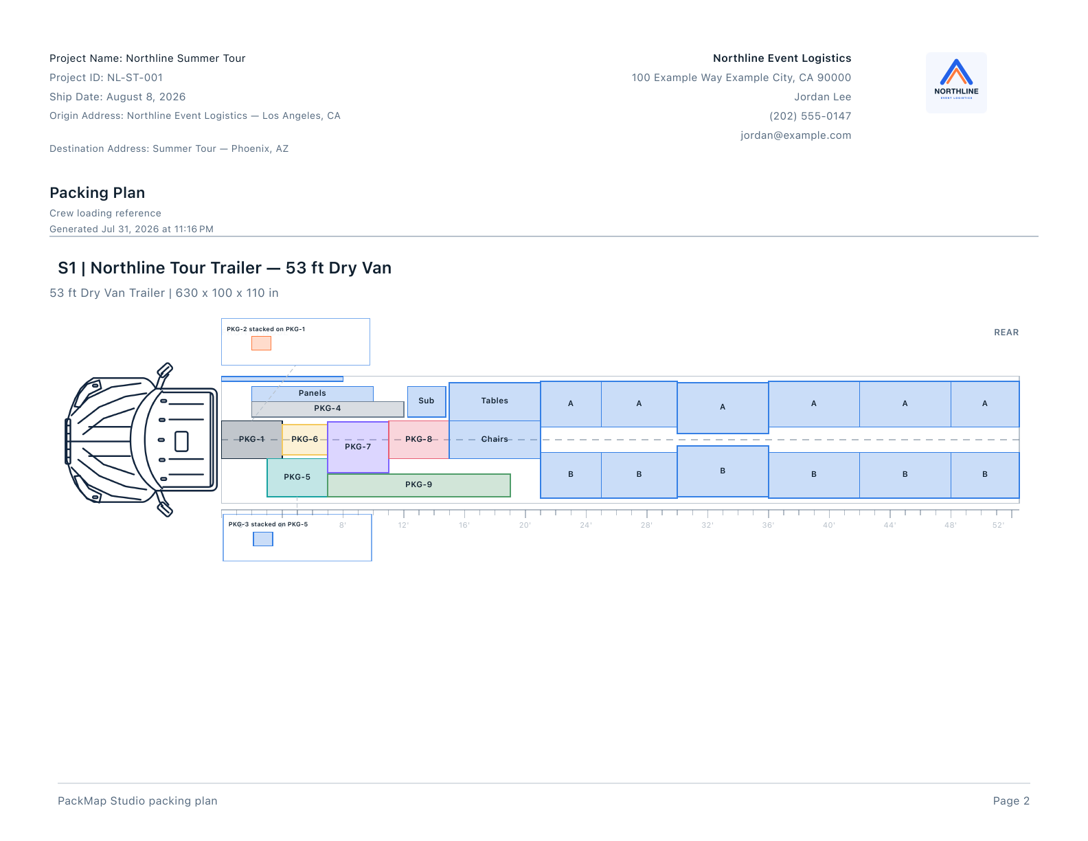 Page 2 of the finalized Northline packing-plan PDF showing the full trailer layout.